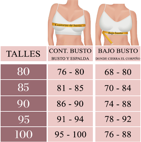 Calcular talle de discount corpiño